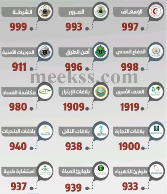 أرقام الطوارئ السعودية